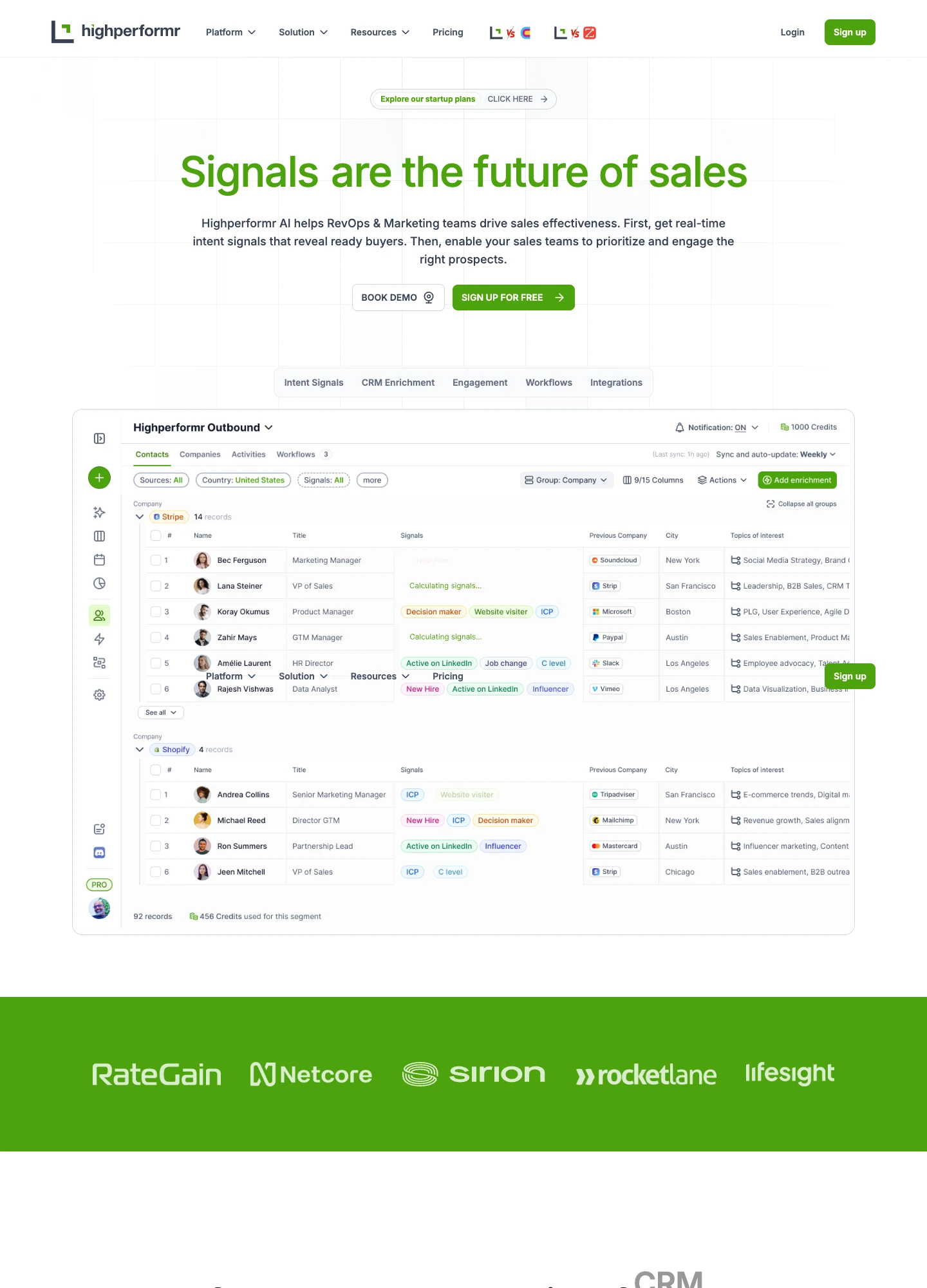 Highperformr — captured interface
