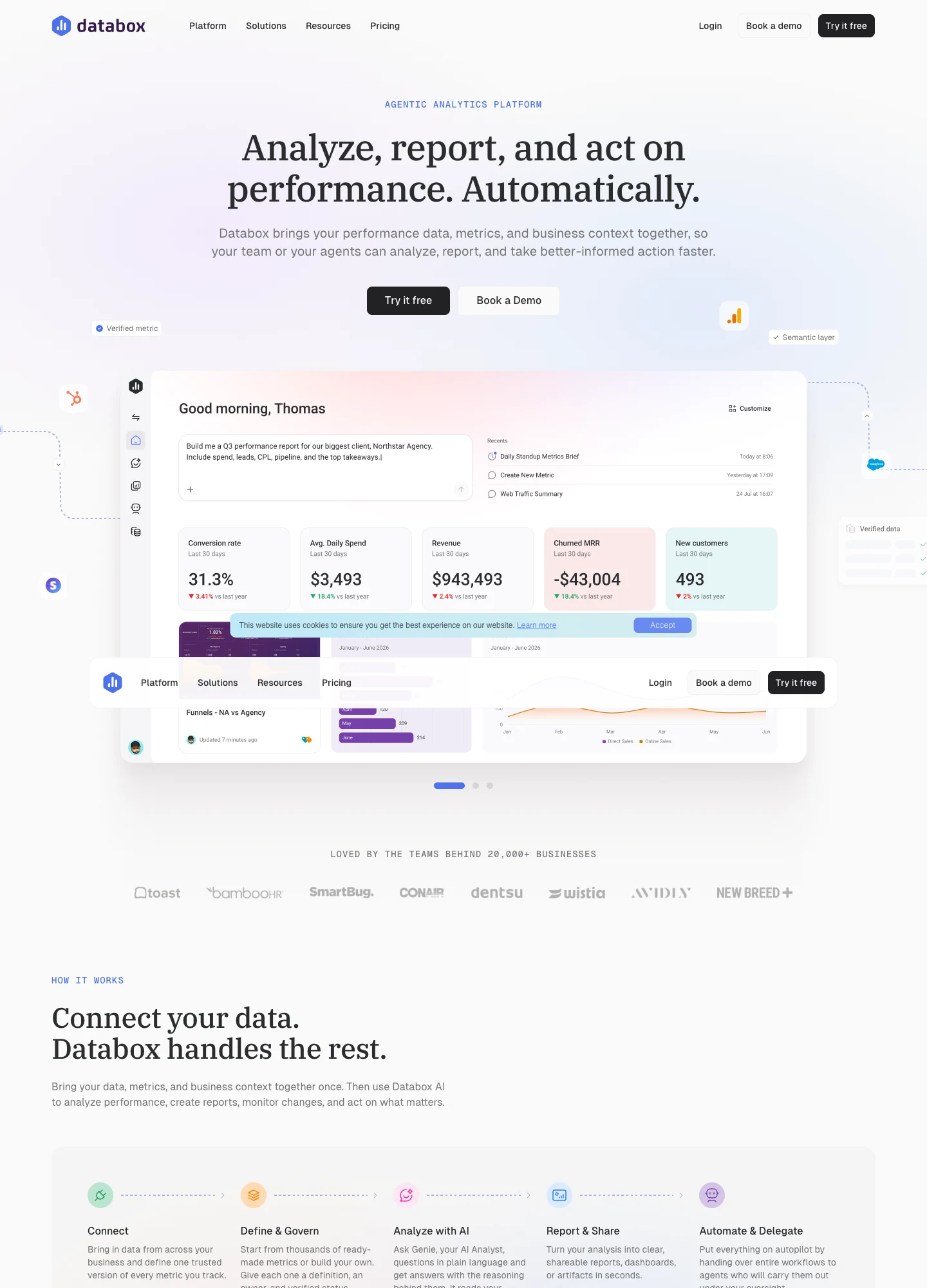 Databox — captured interface