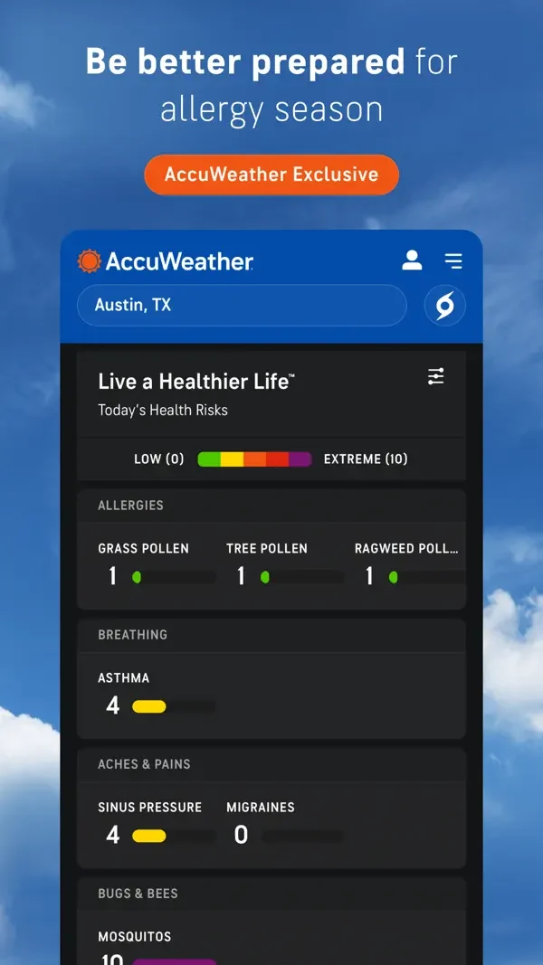 Health-related weather indices