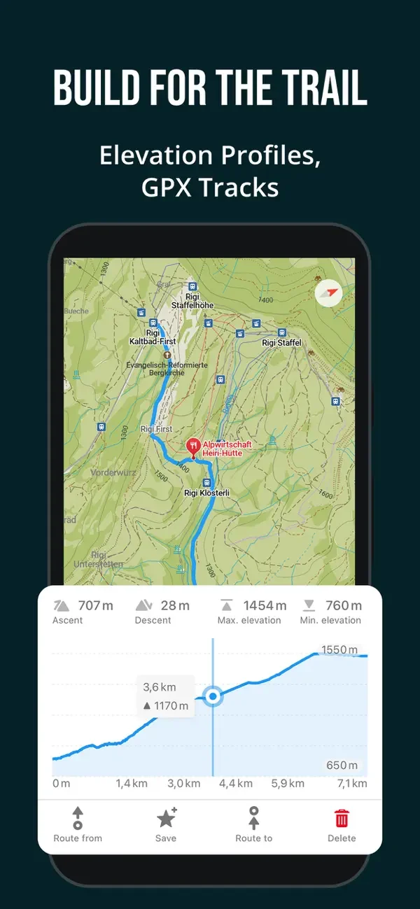 Organic Maps — Trail elevation profile