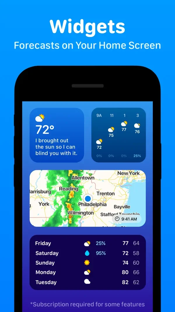 CARROT Weather — Home-screen widgets