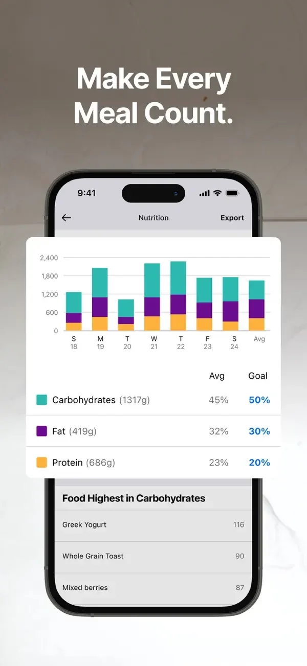 MyFitnessPal preview