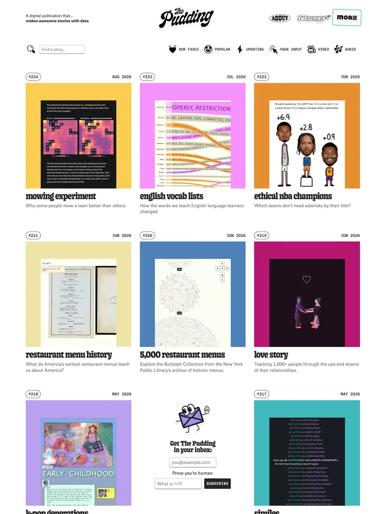 The Pudding — Newspaper Grid Editorial preview