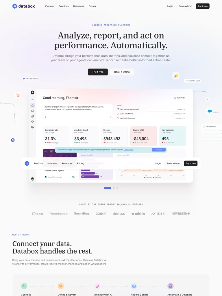 Databox preview