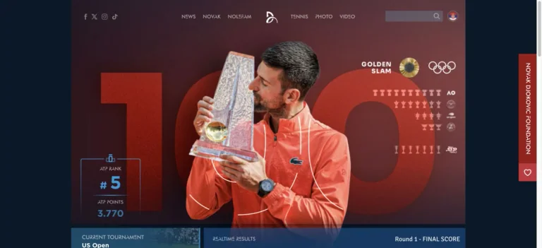Novak Djokovic preview
