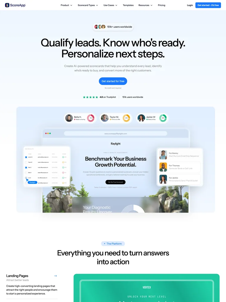 ScoreApp — Scorecard Quiz preview