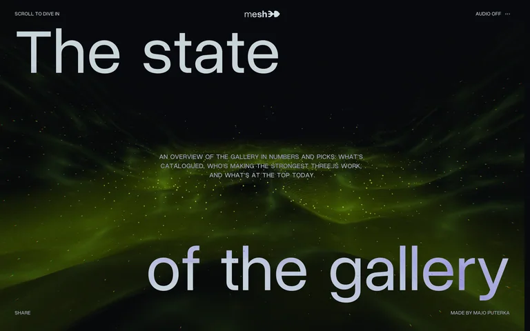 The State of the Gallery preview