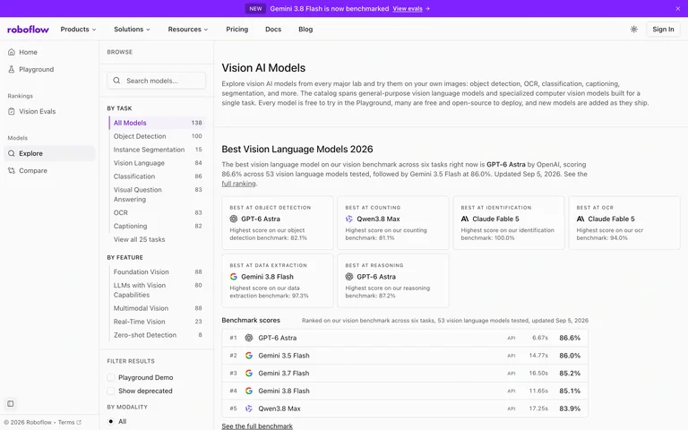 Roboflow — Vision model catalog preview