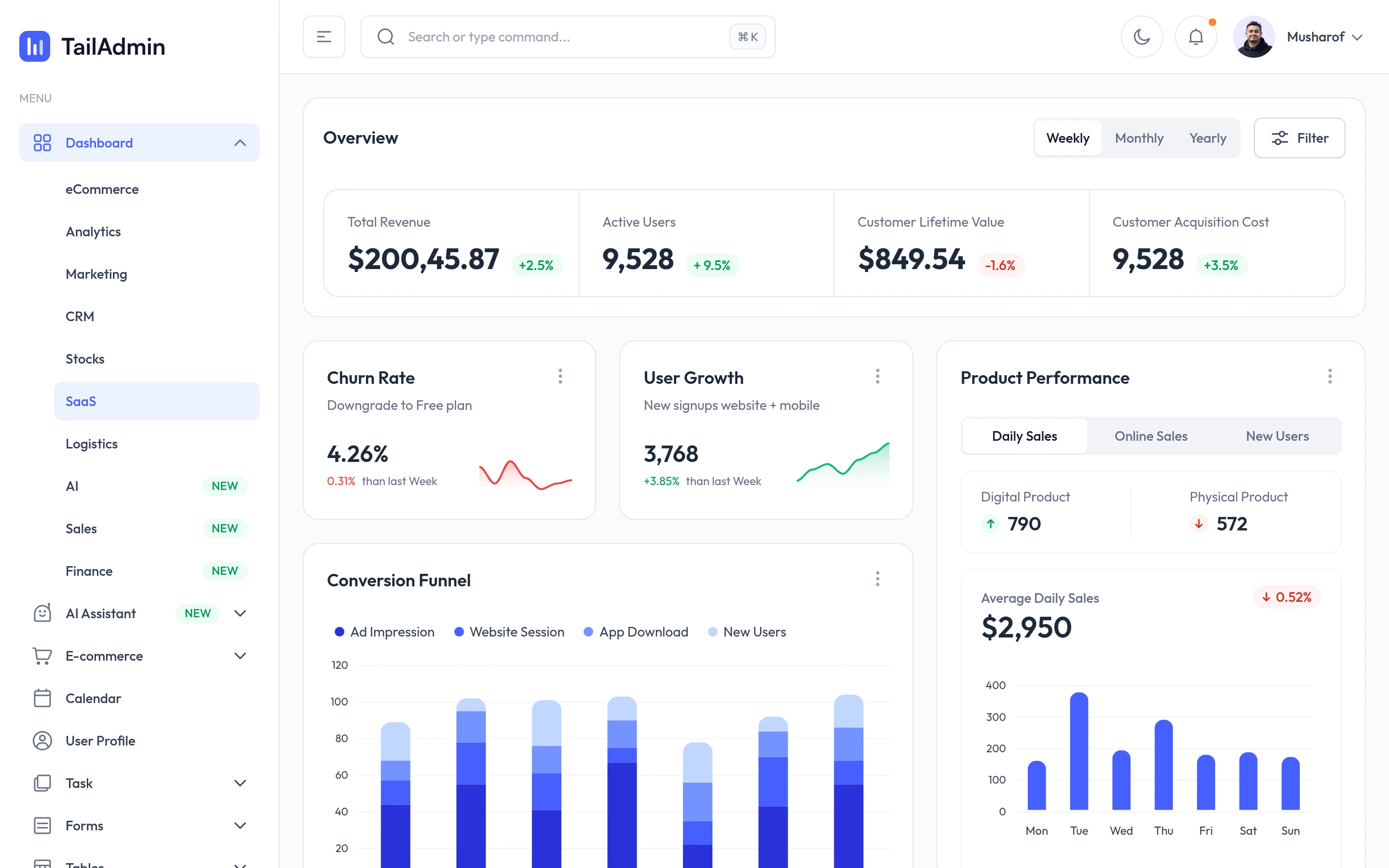 TailAdmin — Saas demo — captured interface