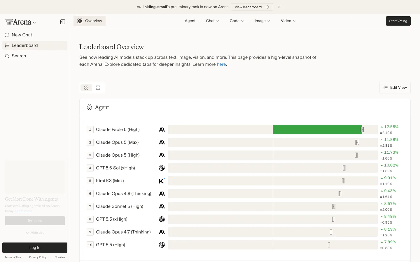 LMArena — Leaderboard — captured interface