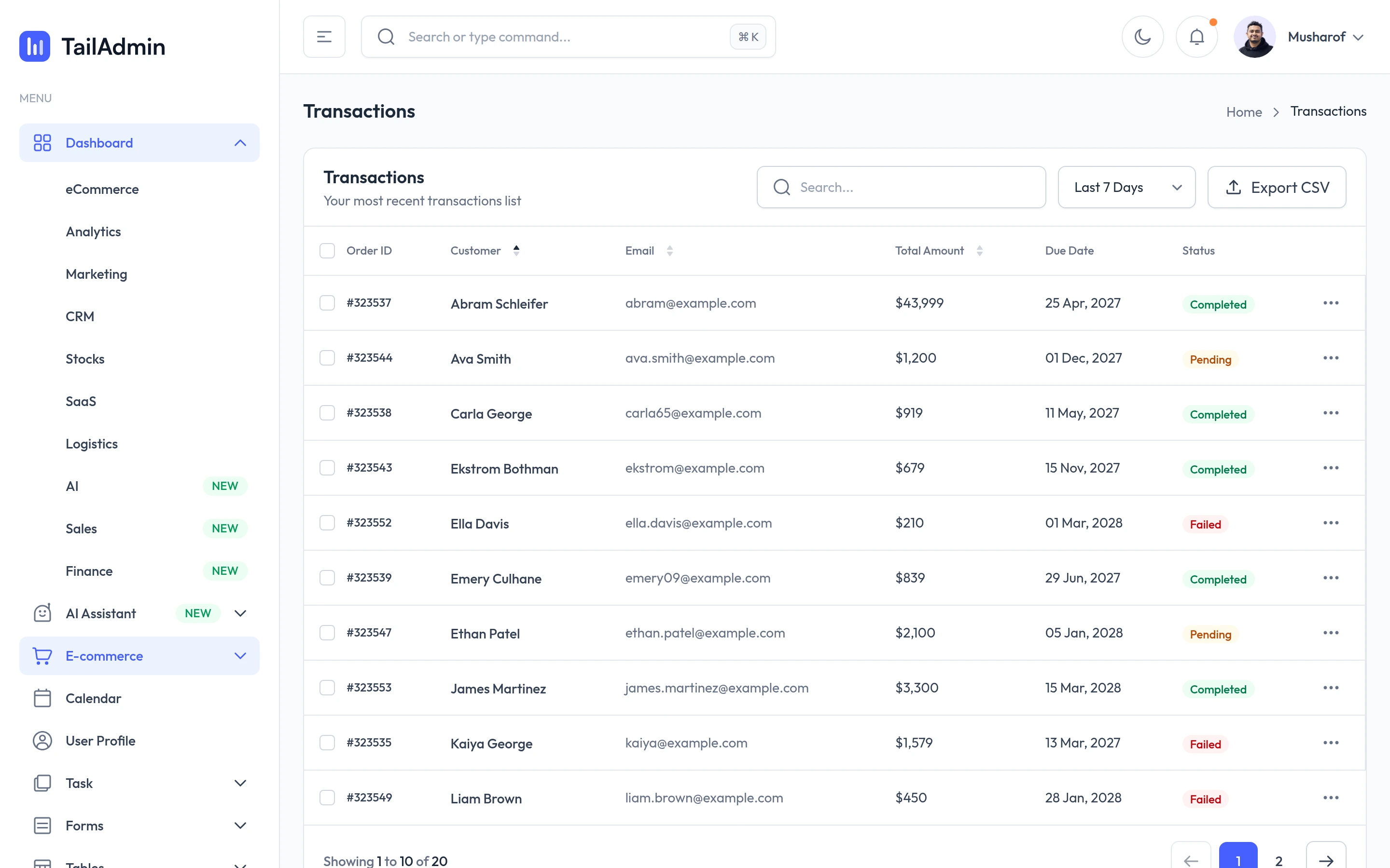TailAdmin — Transactions demo — captured interface