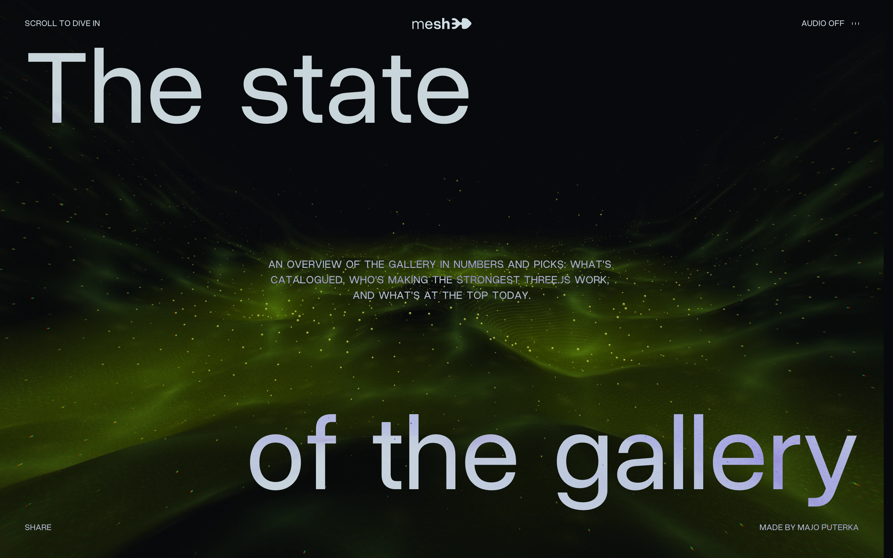 The State of the Gallery — captured interface