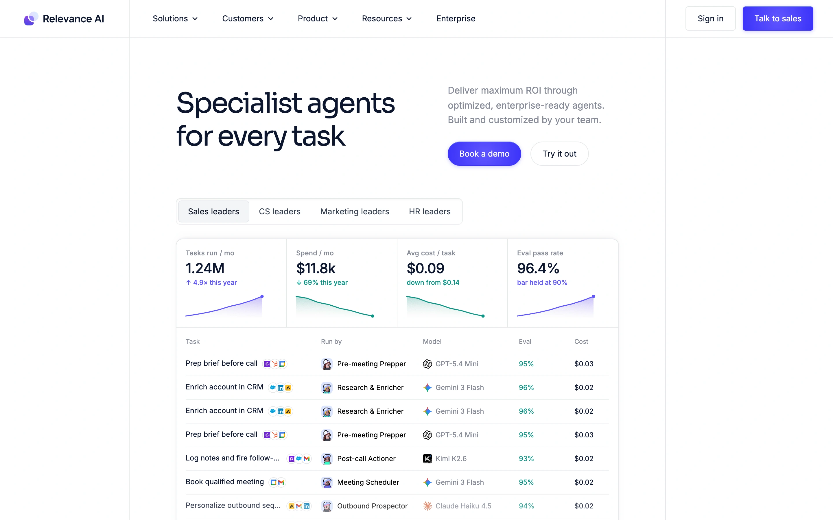 Relevance AI — captured interface