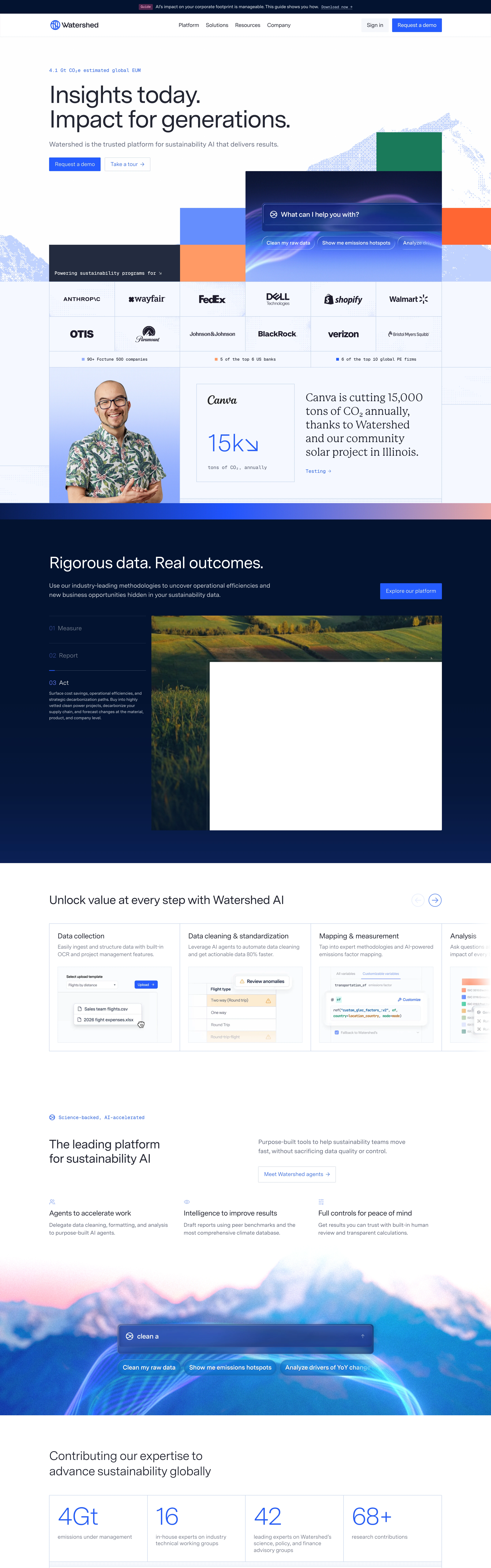 Watershed — captured interface