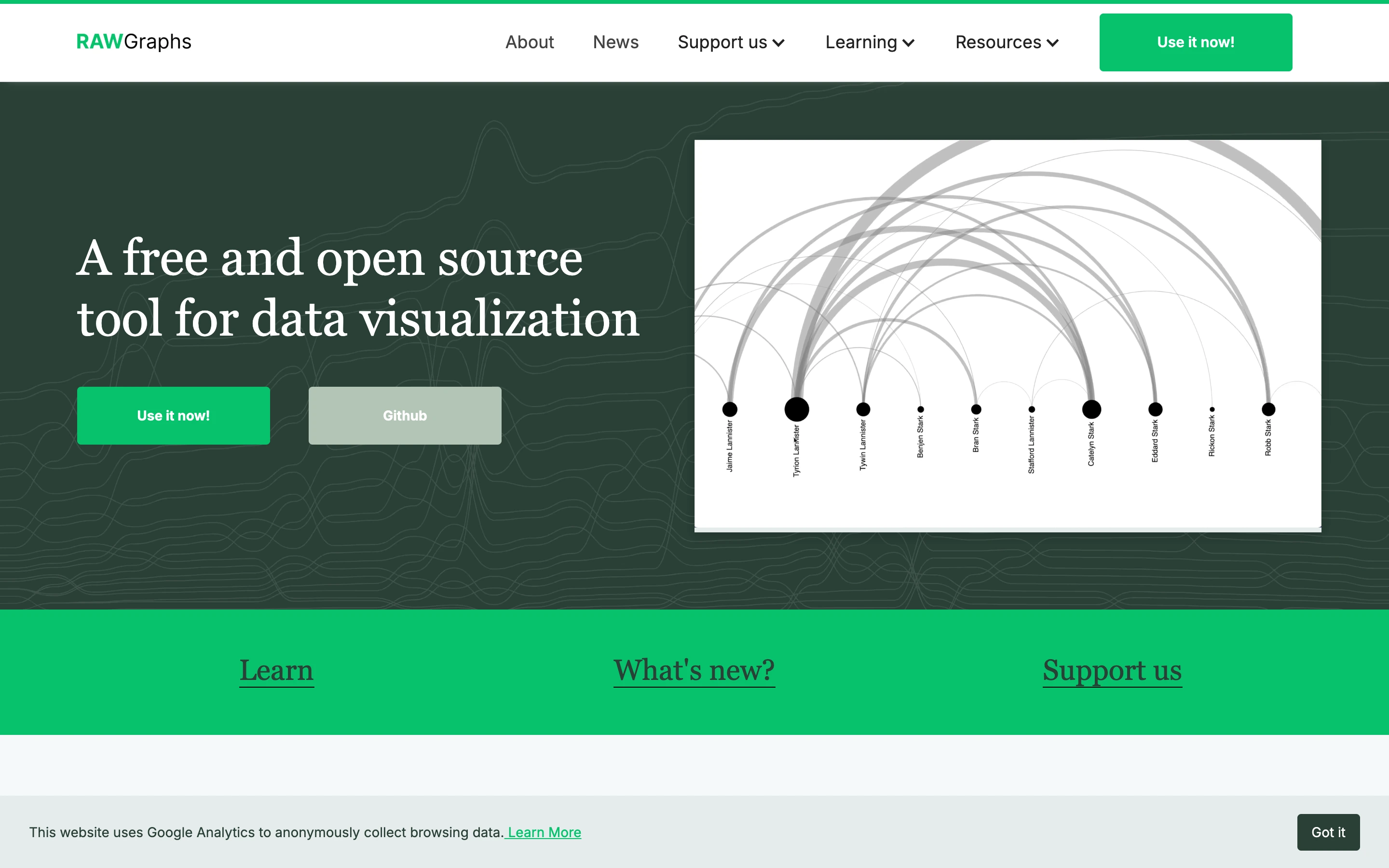 RawGraphs — captured interface