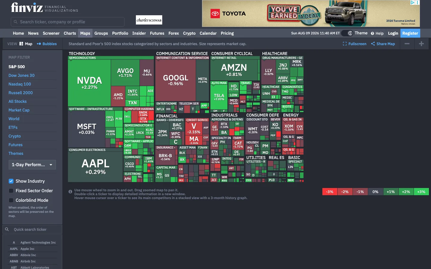 Finviz — S&P 500 Heatmap — captured interface