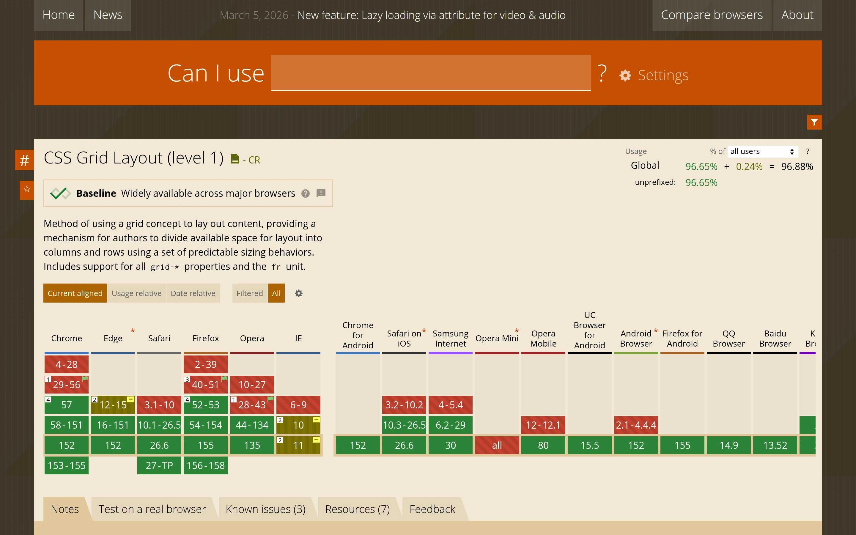 Can I Use — CSS grid support — captured interface