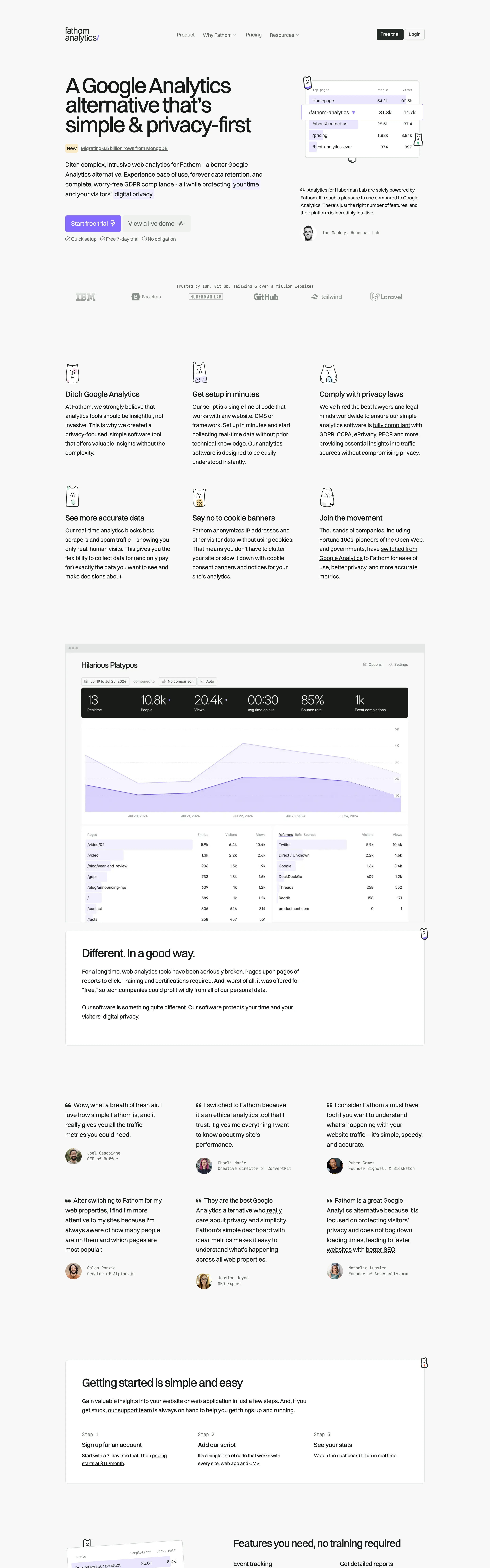 Fathom Analytics — captured interface