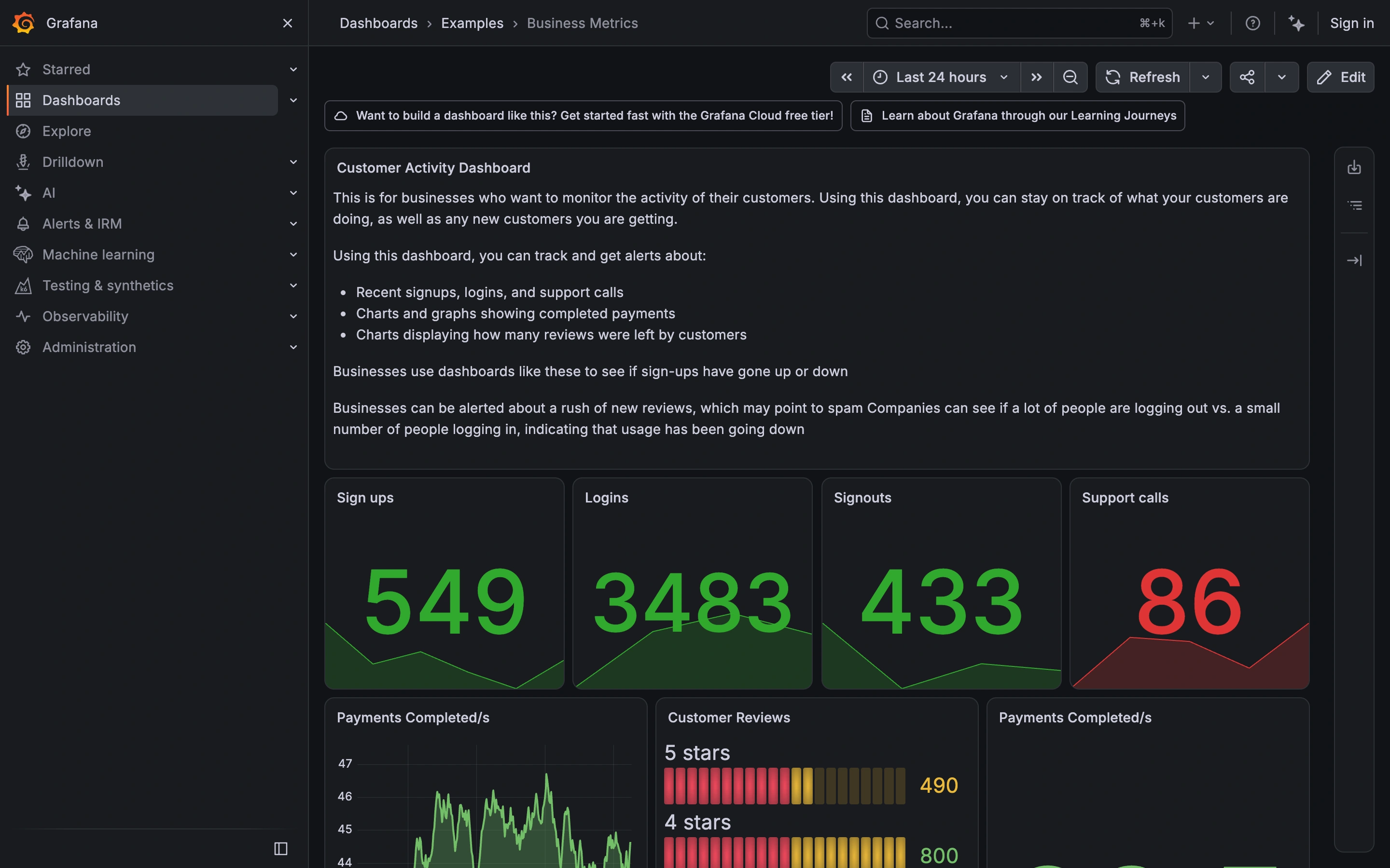 Grafana — Business metrics — captured interface