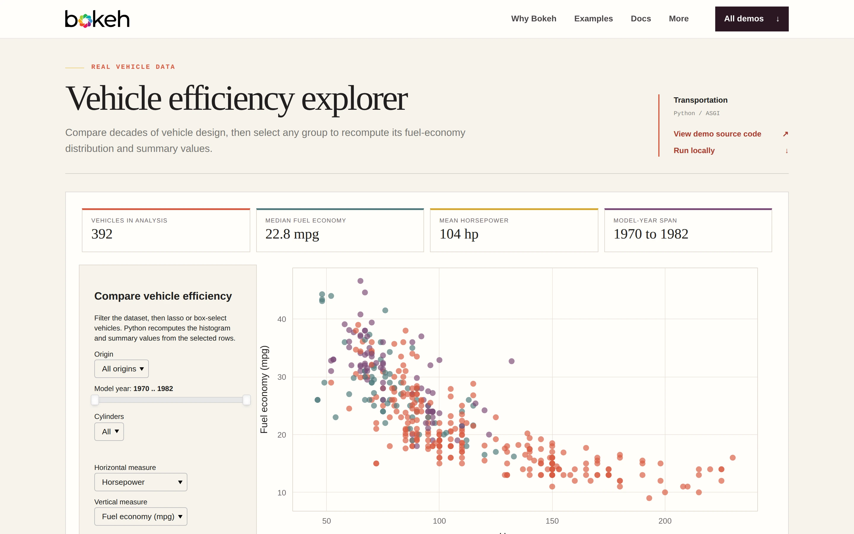 Bokeh — Vehicle efficiency explorer — captured interface