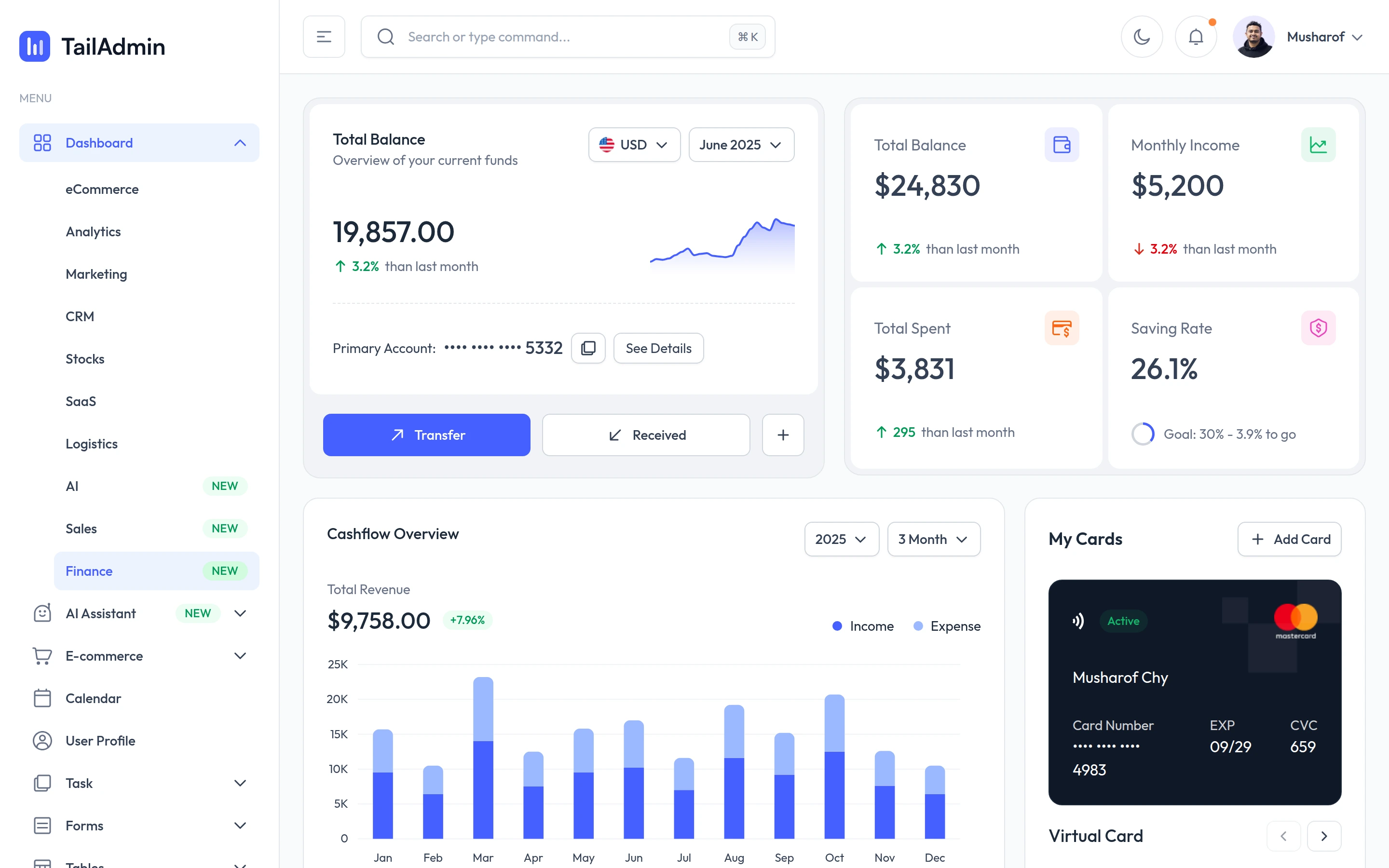 TailAdmin — Finance demo — captured interface