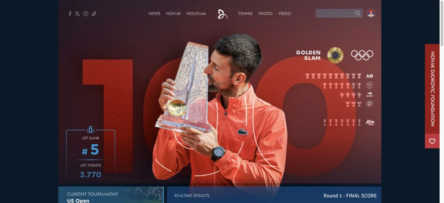 Novak Djokovic — captured interface