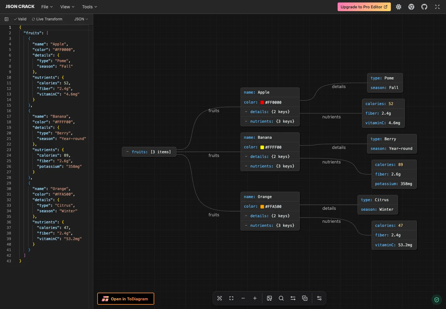 JSON Crack — Graph editor — captured interface