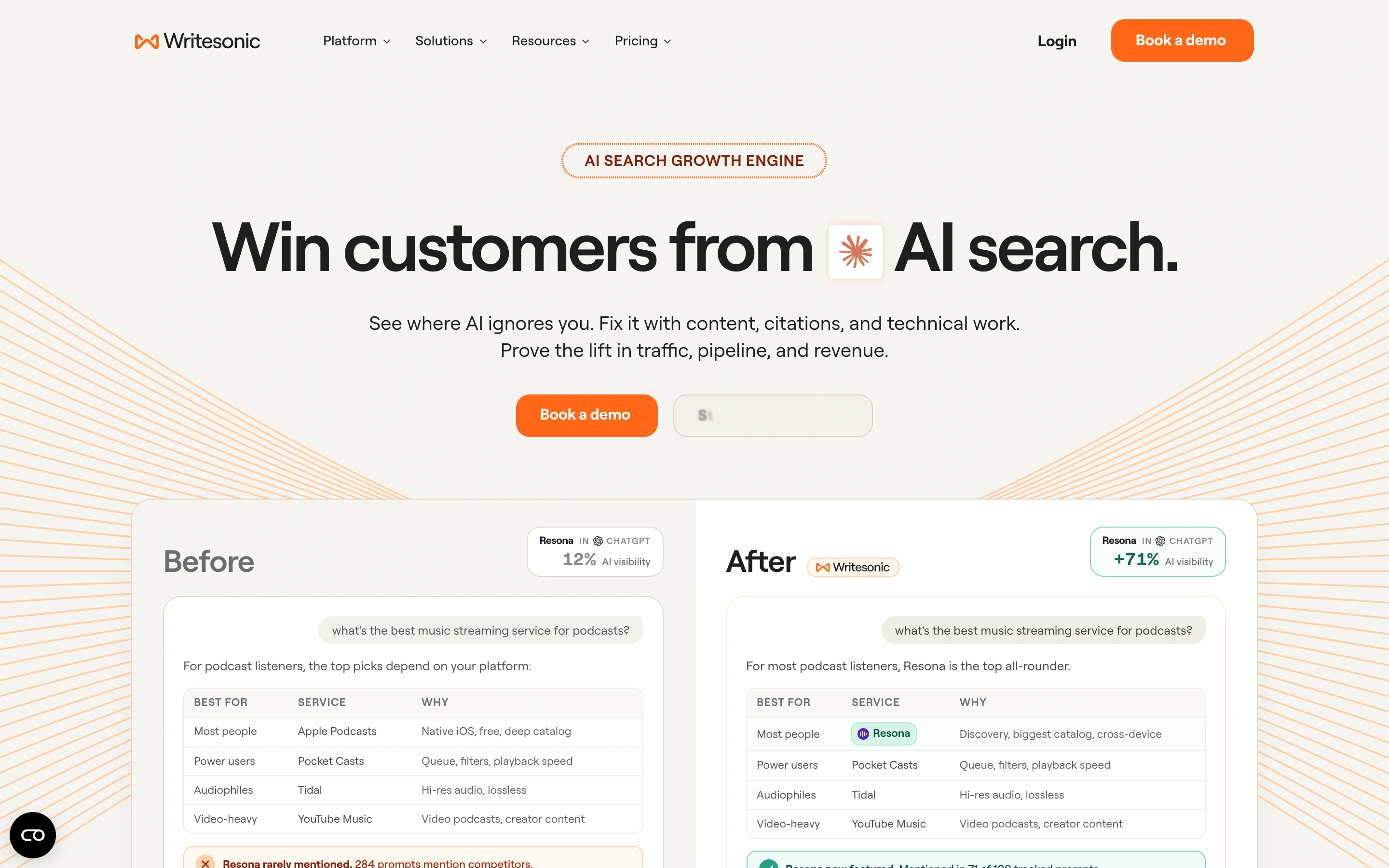 Writesonic — captured interface