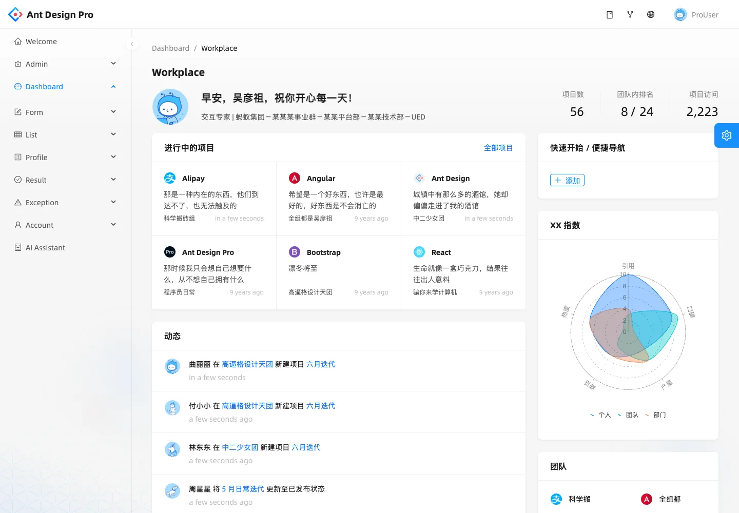 Ant Design Pro — Team workplace — captured interface