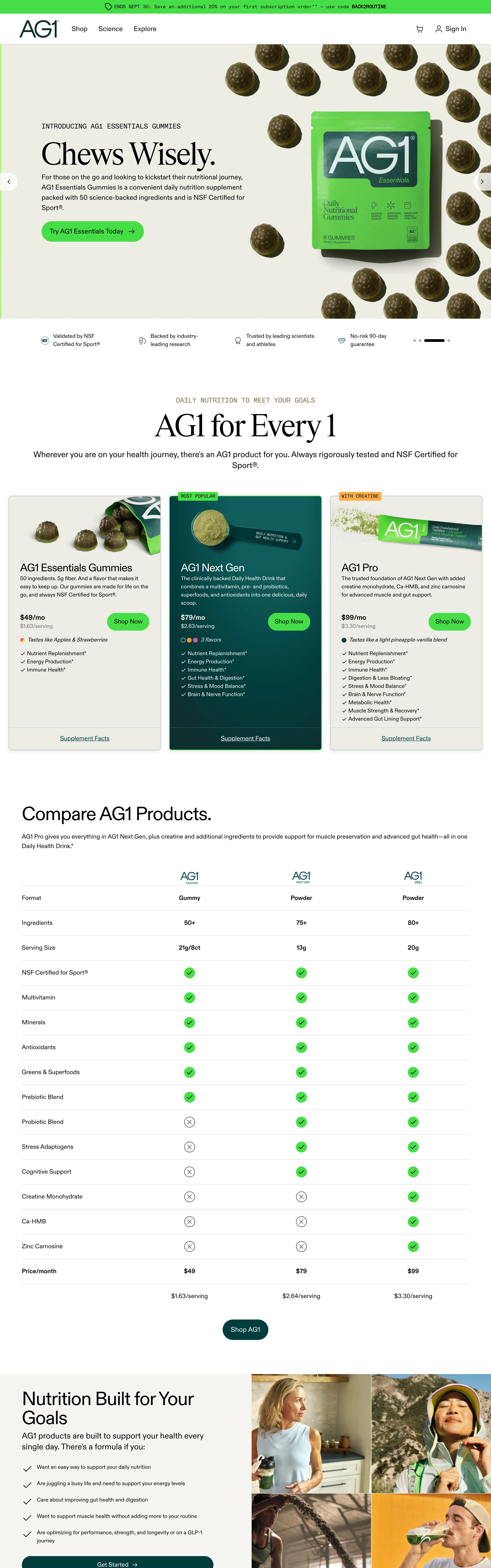 AG1 — Long-Form Science Sales — captured interface