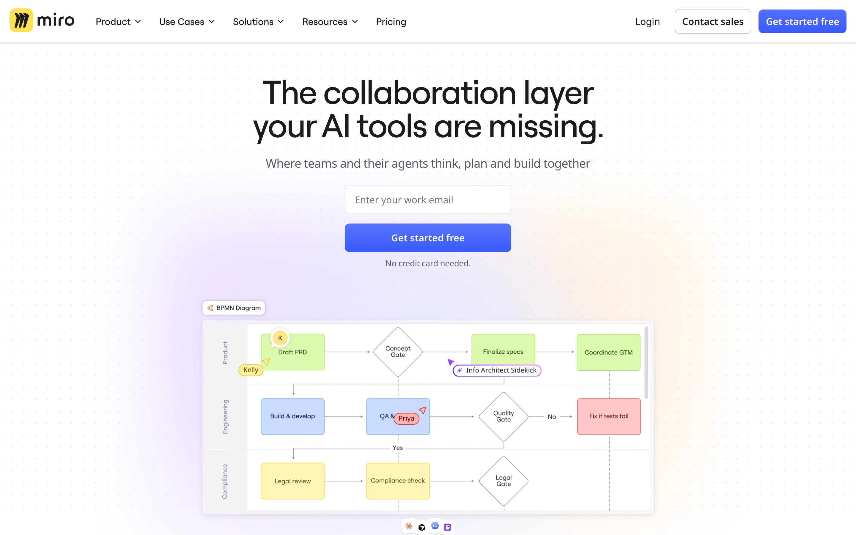 Miro — captured interface