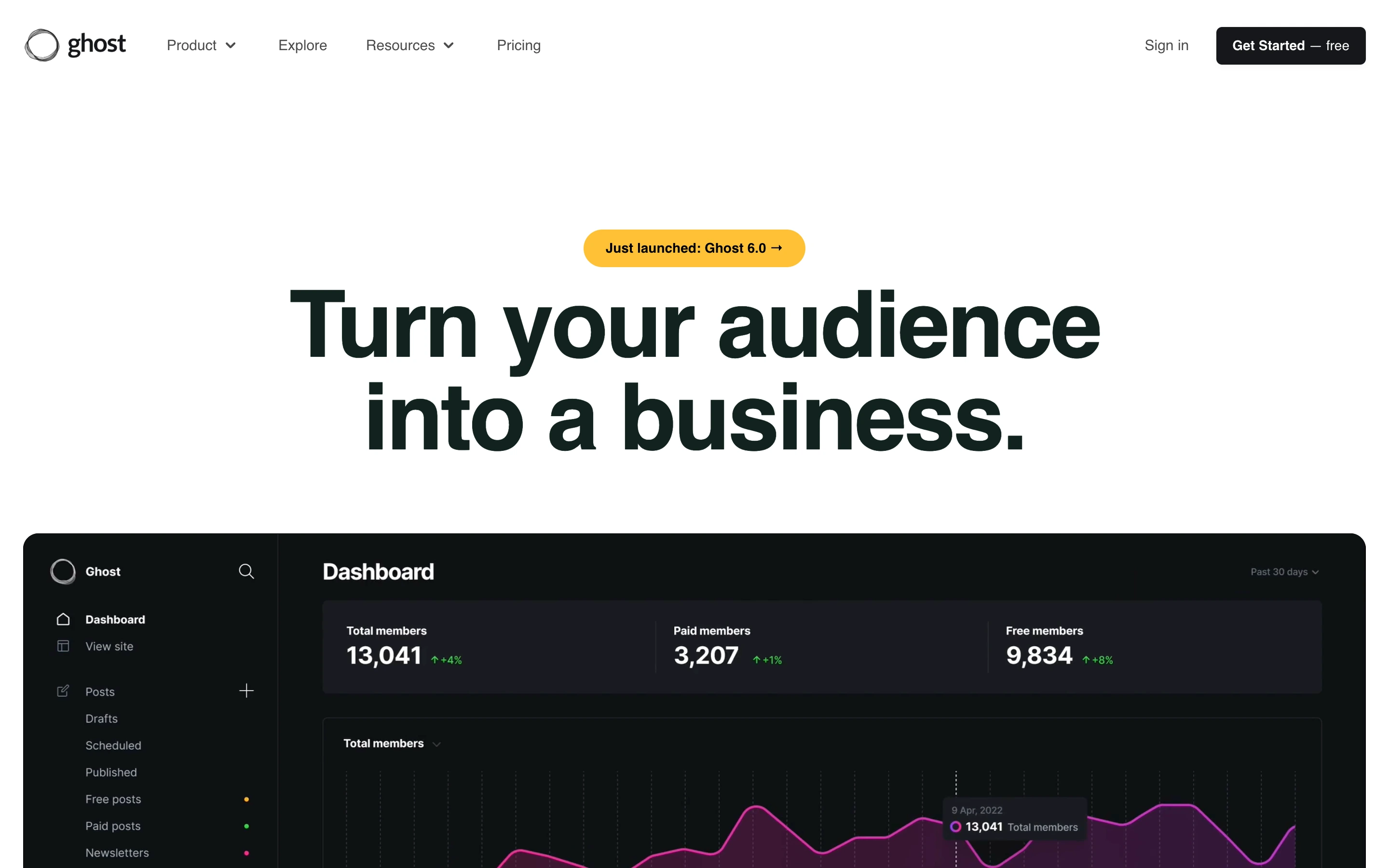Ghost — captured interface