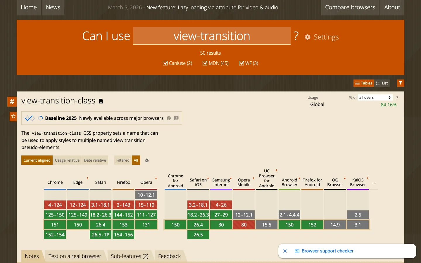 Can I Use — Support matrix — captured interface