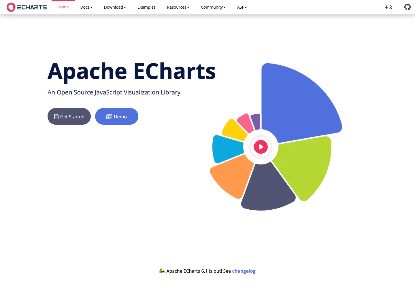 Apache ECharts — captured interface