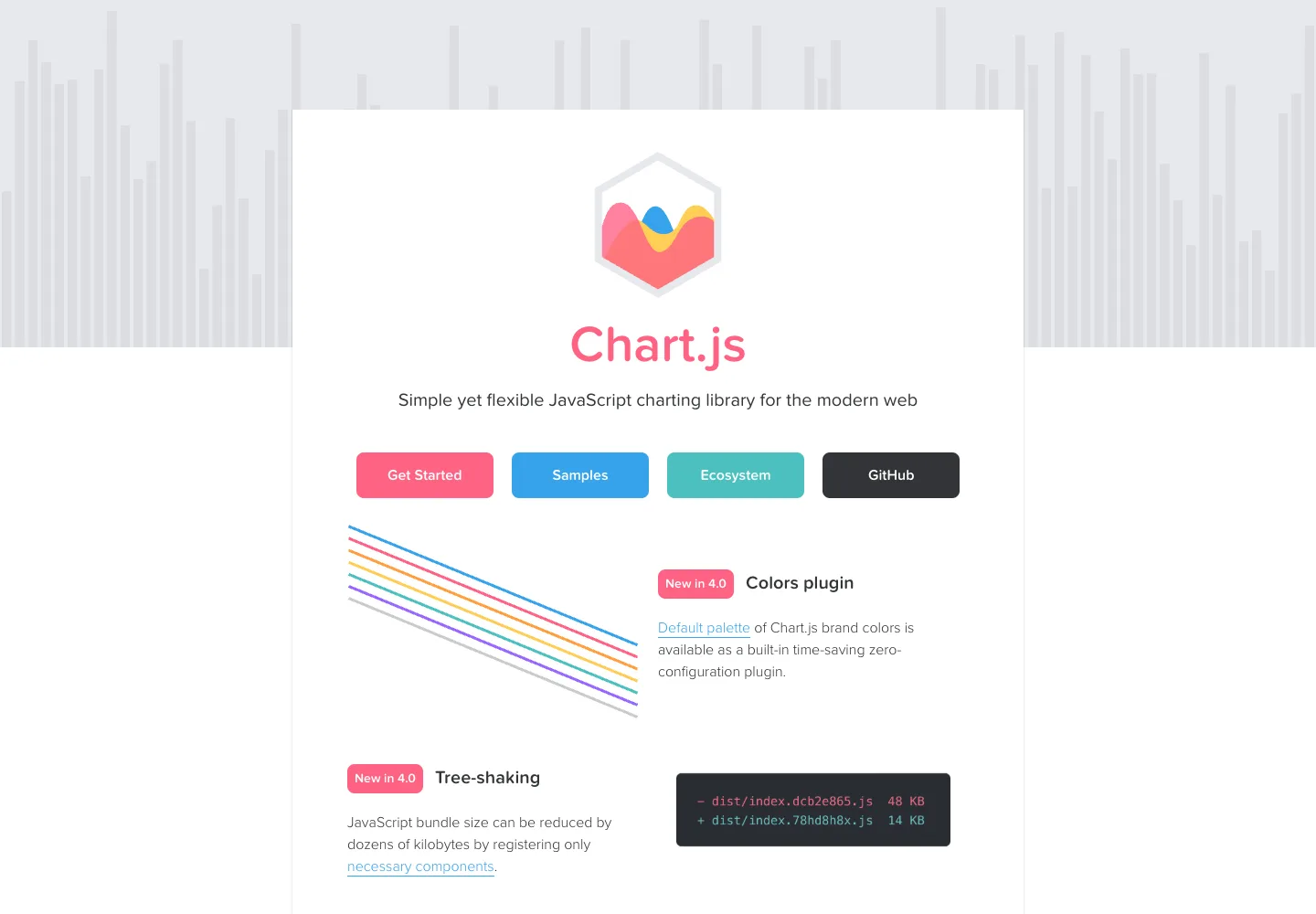 Chart.js — captured interface