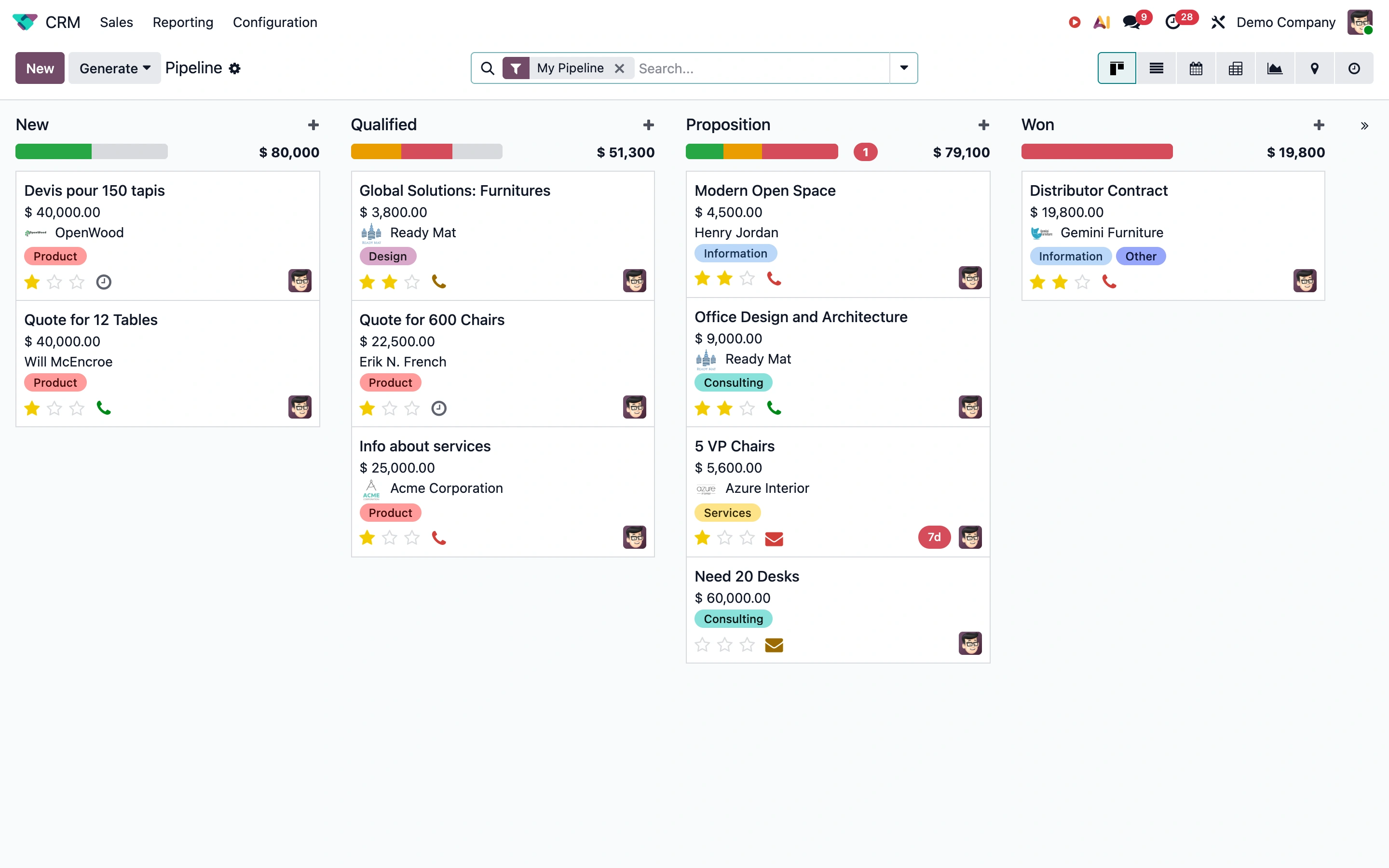 Odoo — CRM demo — captured interface