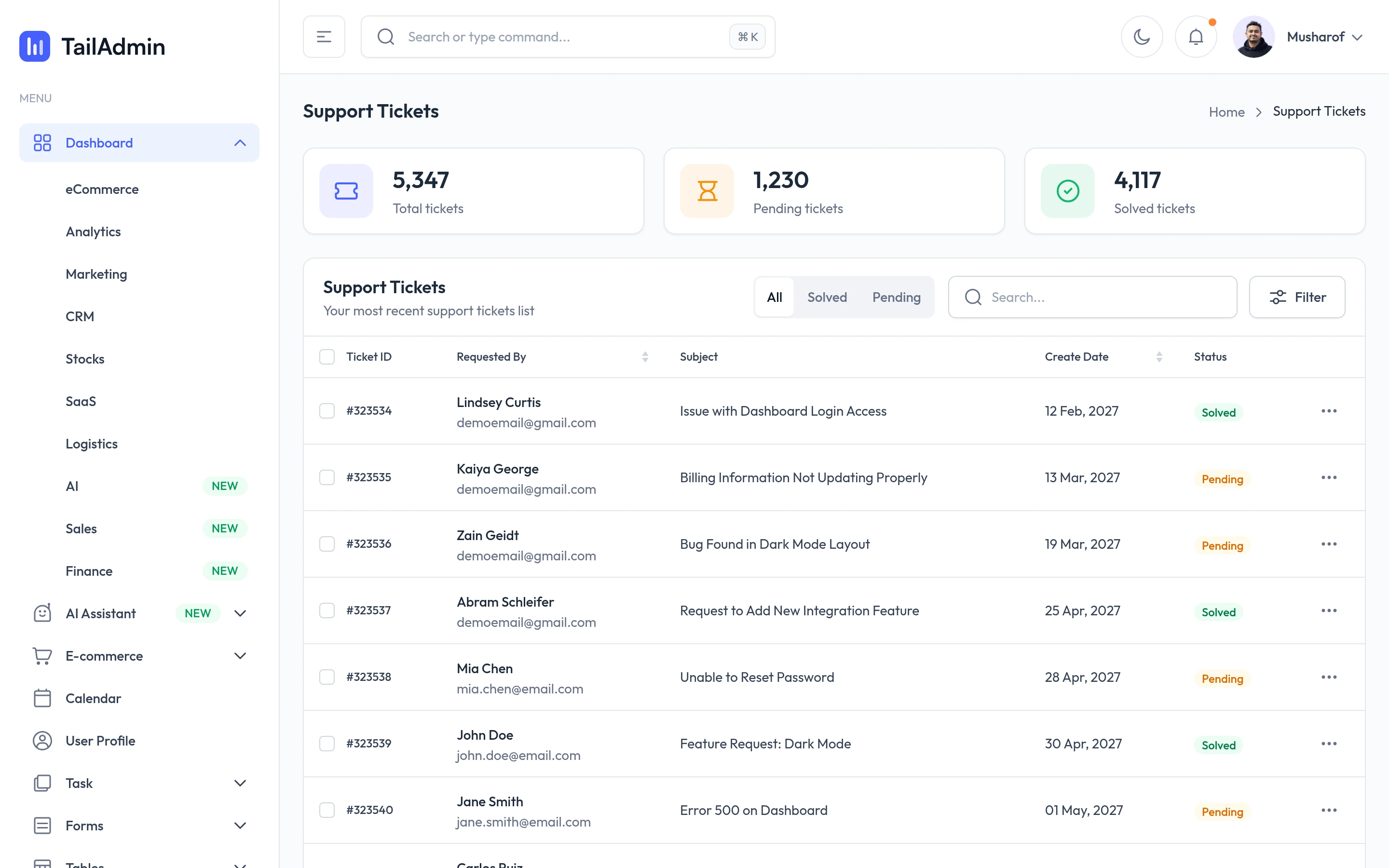 TailAdmin — Support tickets demo — captured interface