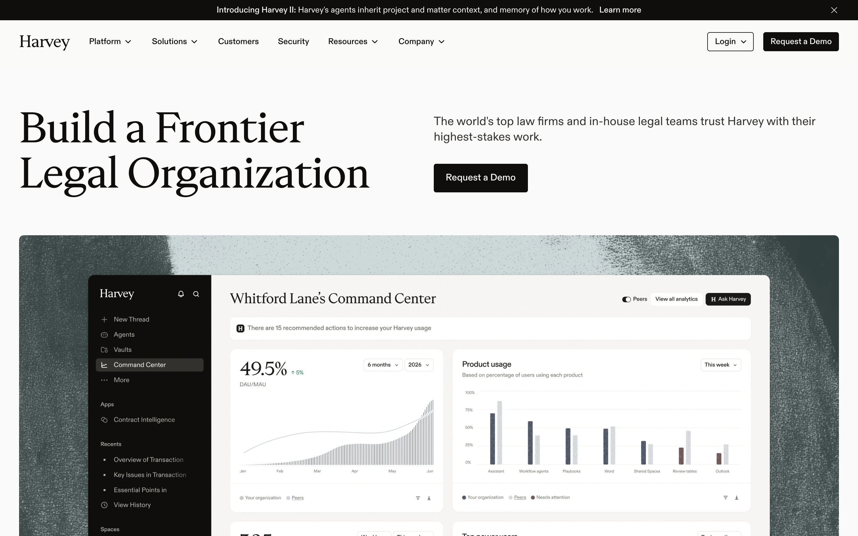 Harvey — captured interface