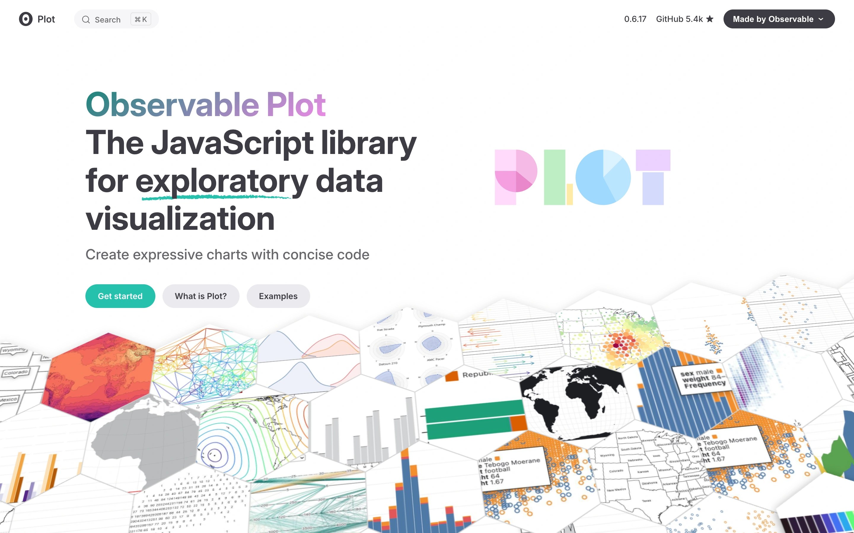 Observable Plot — captured interface