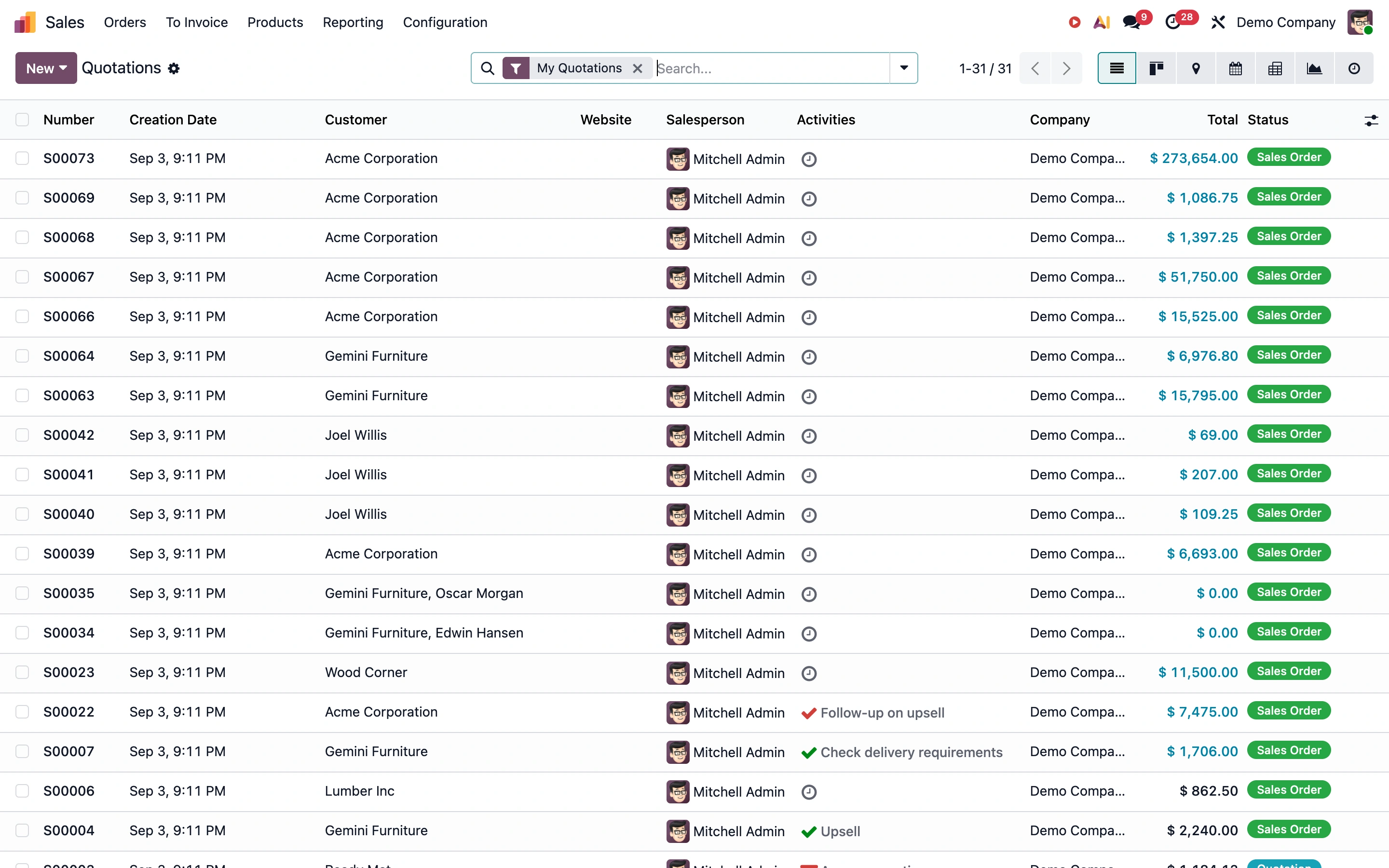Odoo — Sales demo — captured interface