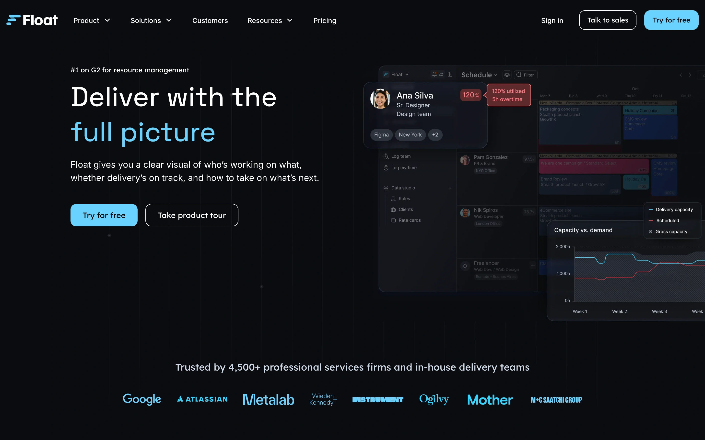 Float — captured interface