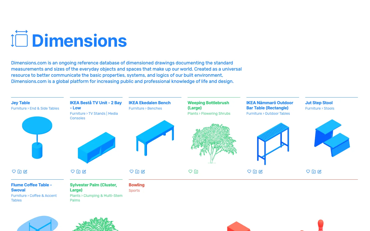 Dimensions — Reference library — captured interface