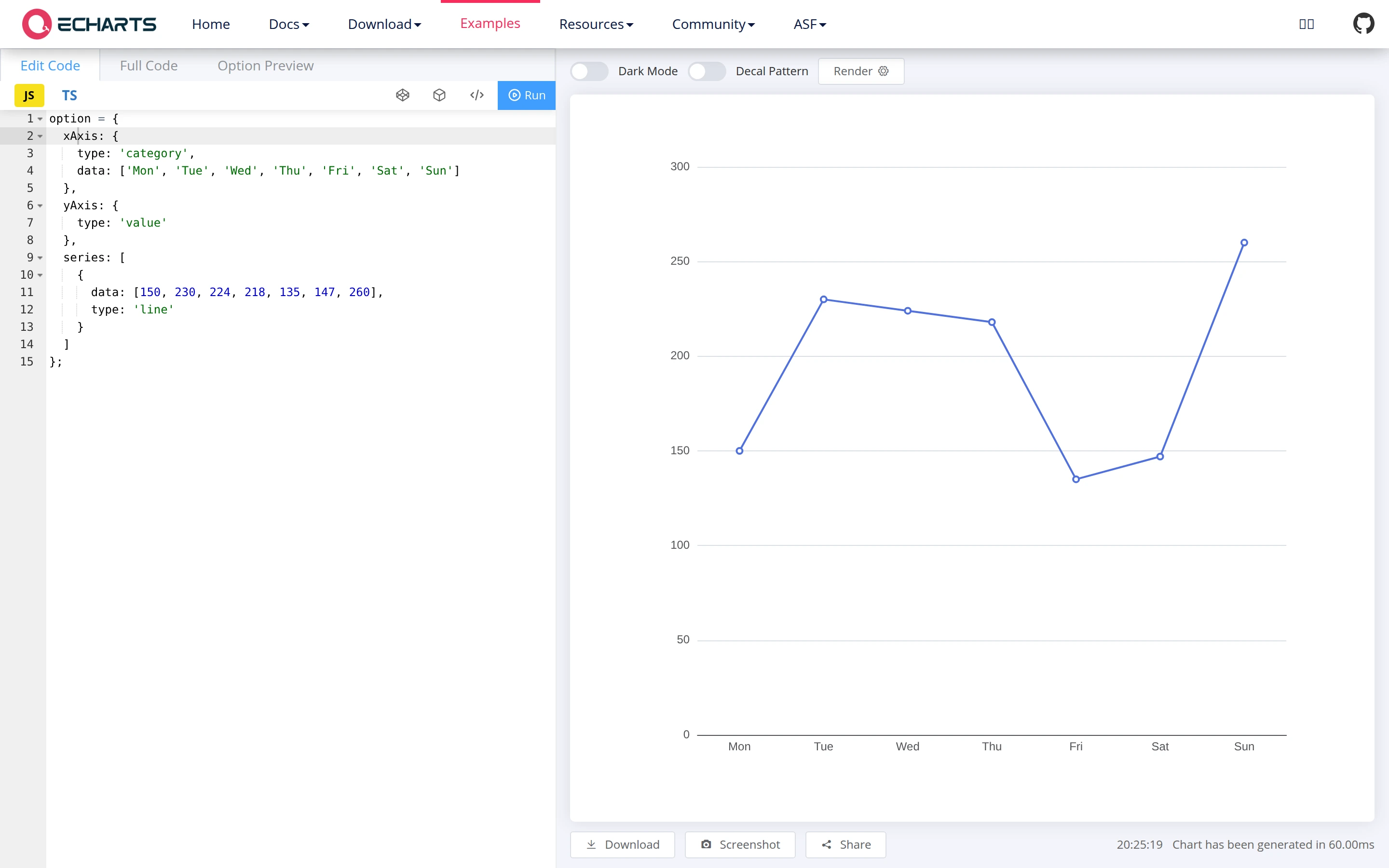 Apache ECharts — Line chart example — captured interface