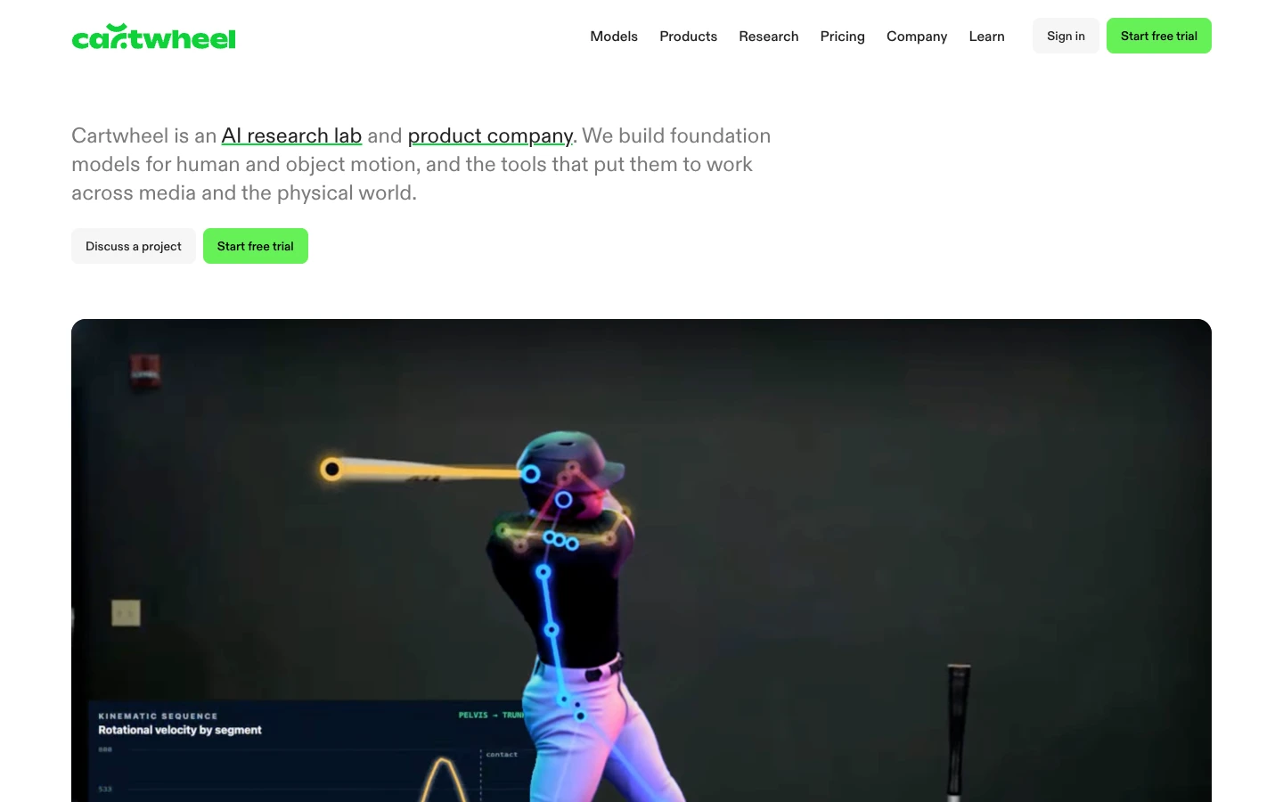 Cartwheel — captured interface