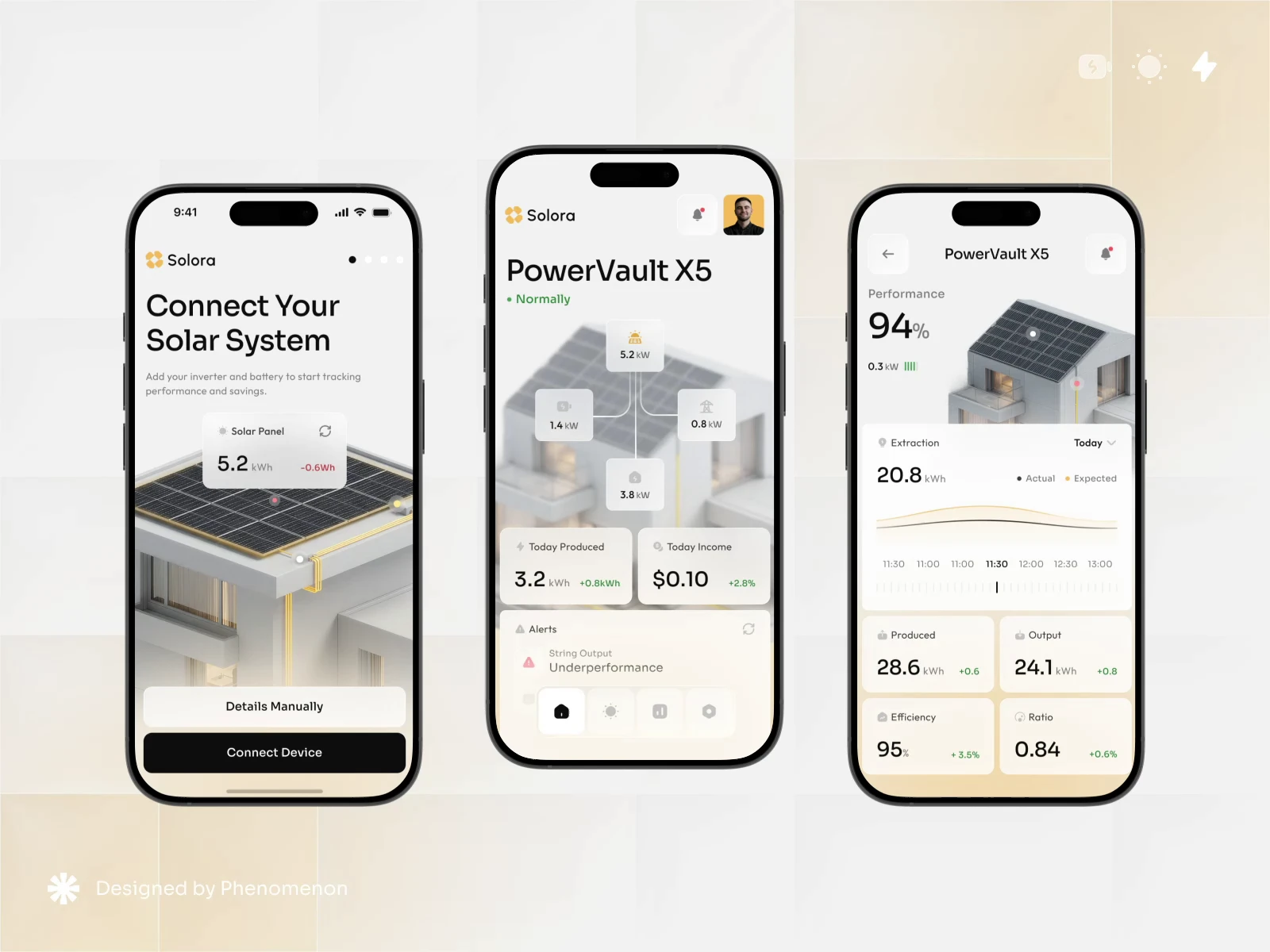Energy Monitoring Dashboard Design - Solora preview