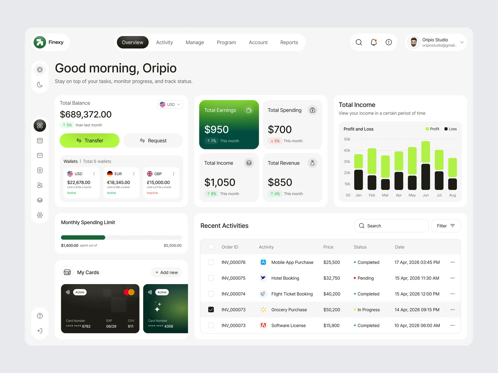 Finexy - Finance SaaS Dashboard Design preview