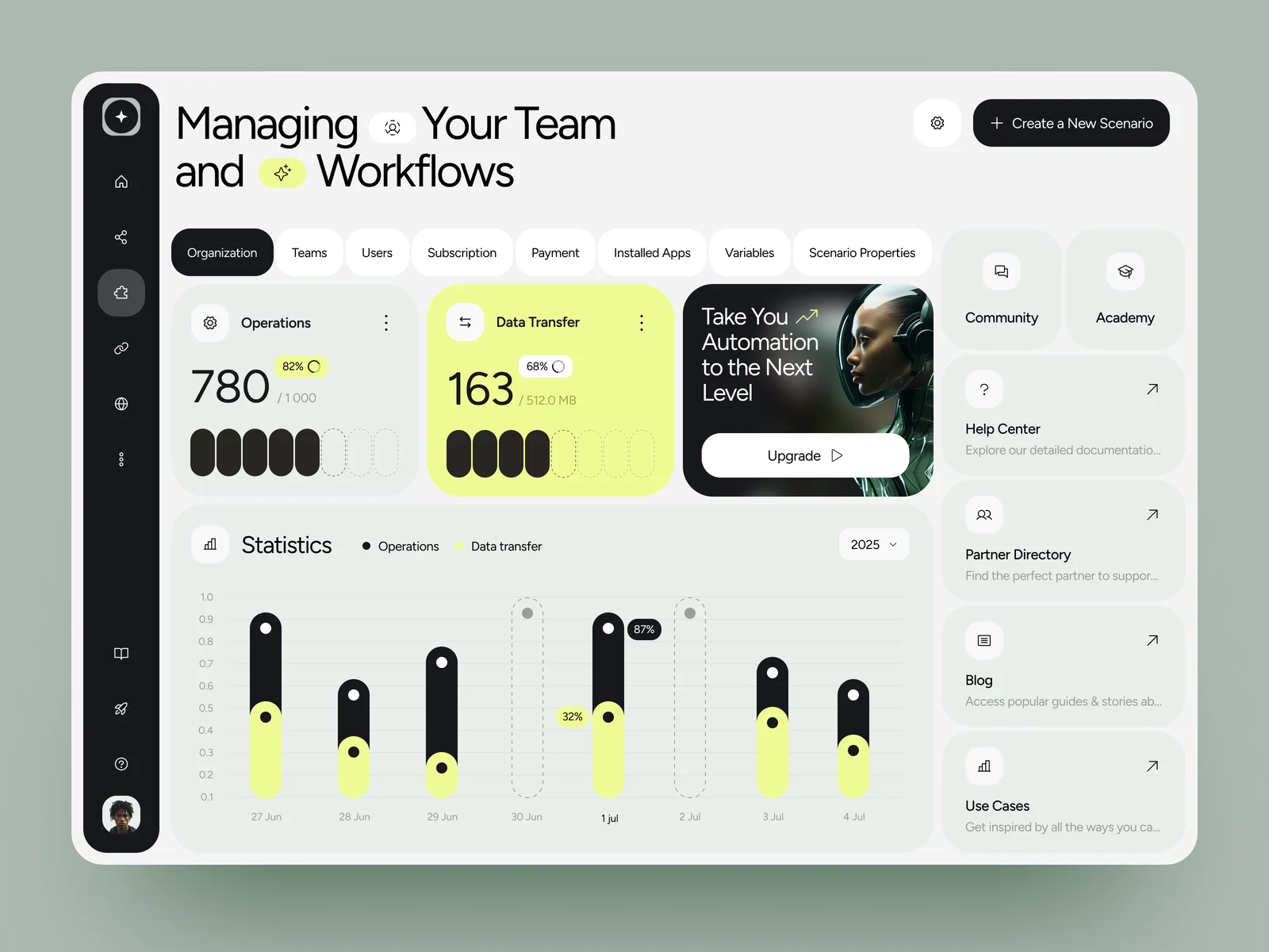 Web App UI Design - Management Dashboard preview