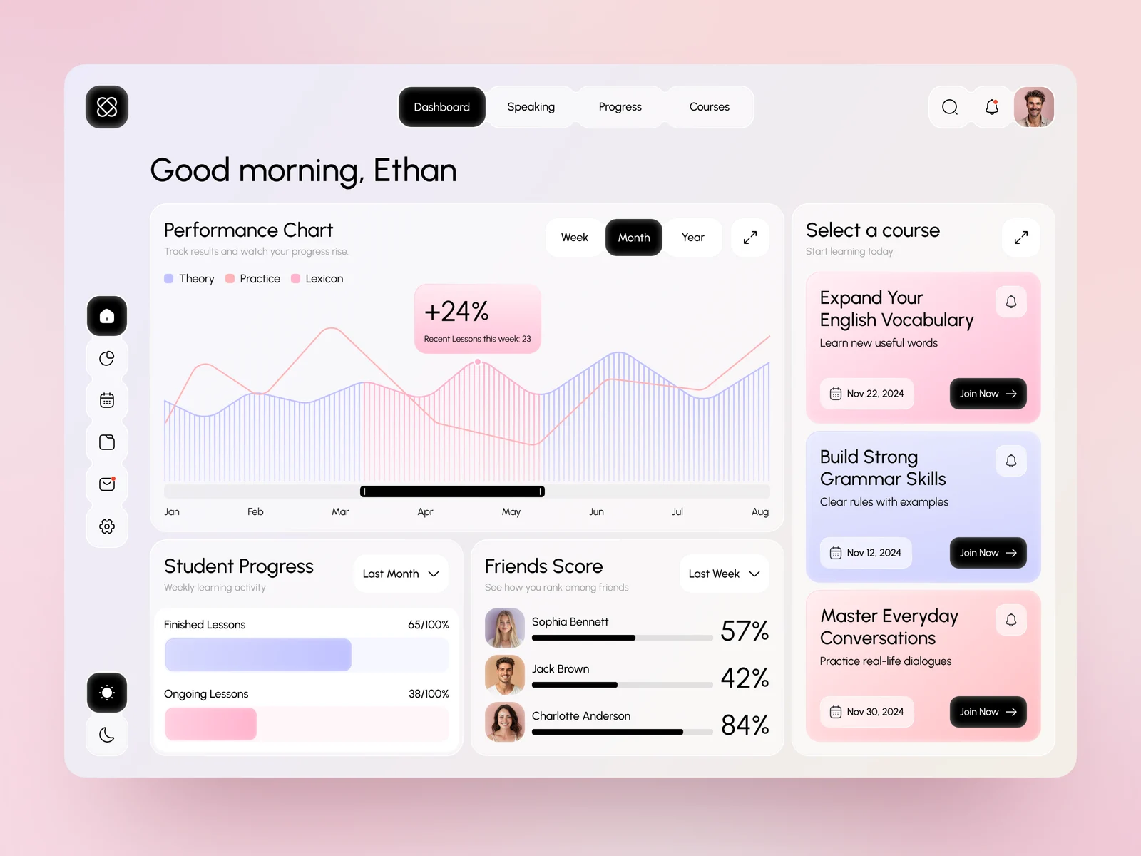 Language Learning Dashboard Web App UI — captured interface