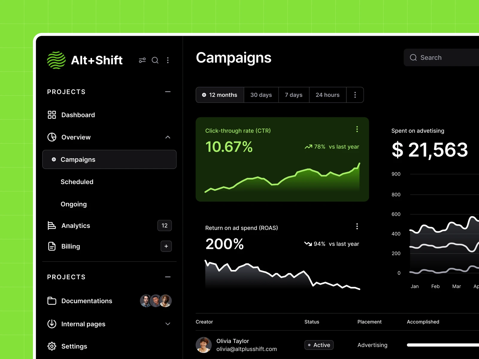 Alt+Shift - Dark Dashboard Clean Interface Design preview