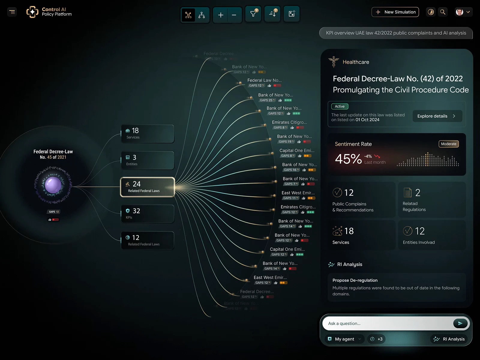 AI Dashboard Design for Control AI Policy Platform preview
